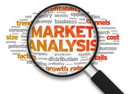 Bài 1 : 市场调研 Nghiên cứu thị trường